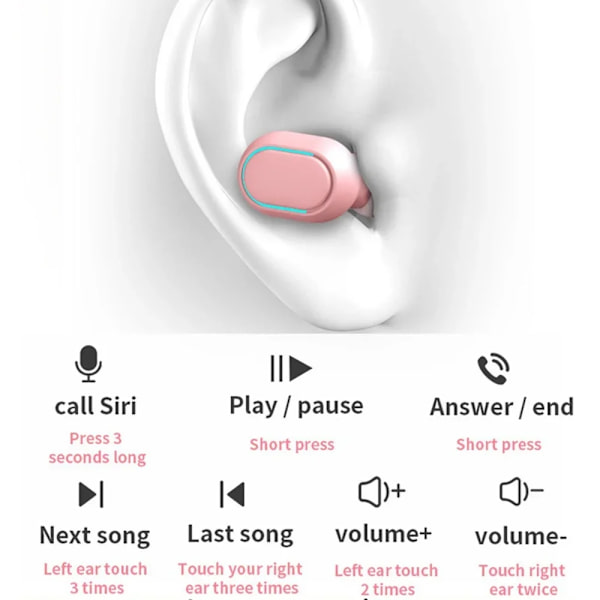 Paras laatu TWS E7S Langattomat Kuulokkeet E6S Bluetooth Kuulokkeet HIFI  Ääni Kuulokkeet Urheilu vedenpitävä Nappikuulokkeet Kaikille älypuhelimille
