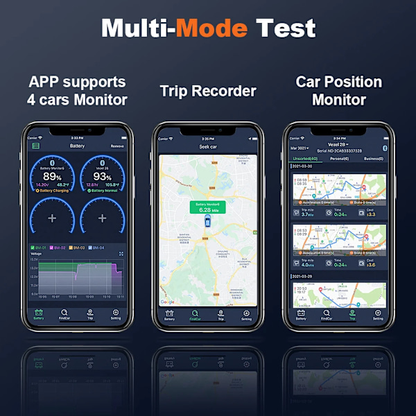 Trådløs Bluetooth Bil Batteri Helse APP Overvåking Batteri Tester verktøy