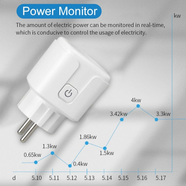 Smart Socket Med Strøm Overvågning Timing Funktion Stemme Kontrol