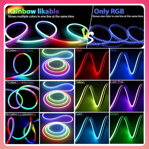 LED Strip Lights 12-24V 84LEDs/M Silicone Neon Rope Light with Music Sync RGBIC Dreamcolor Chasing Strip Tape