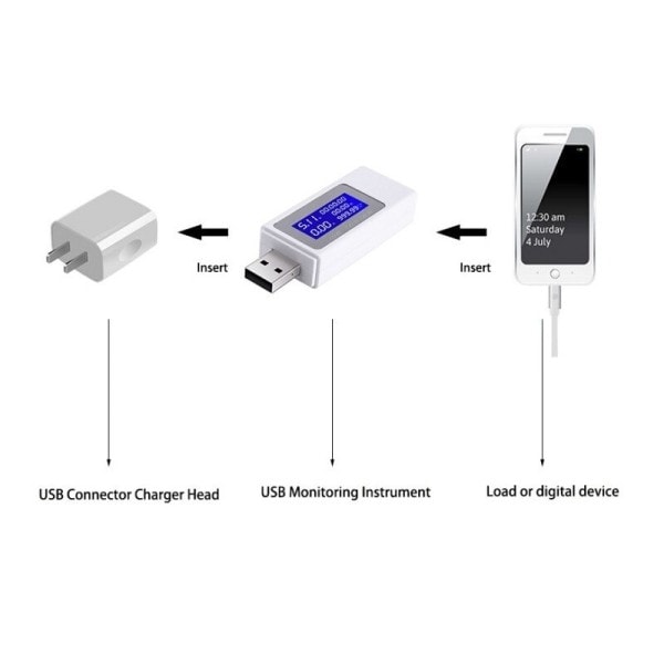 DC4-30V El ström USB kapacitet spänning testare ström mätare monitor voltmeter amperemeter
