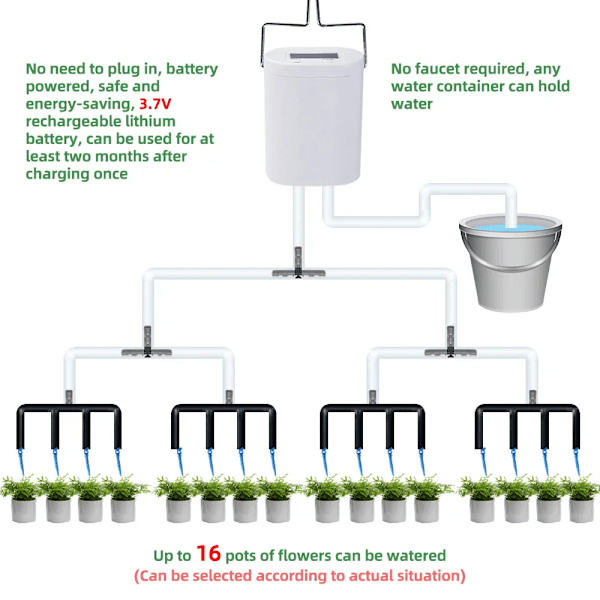 12 Pumpe Automatisk Plante Blomst Vanding Pumpe Hjem Sprinkler Dryp Vanding Enhed Pumpe Timer System Kit Have Værktøj