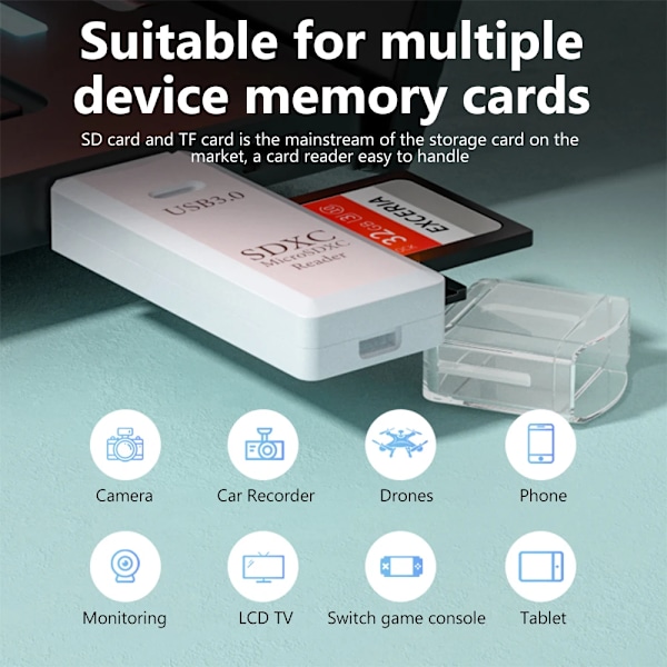 2 IN 1 Card Reader USB 3.0 Micro SD TF Card Memory Reader High Speed Multi-card Writer Adapter Flash Drive