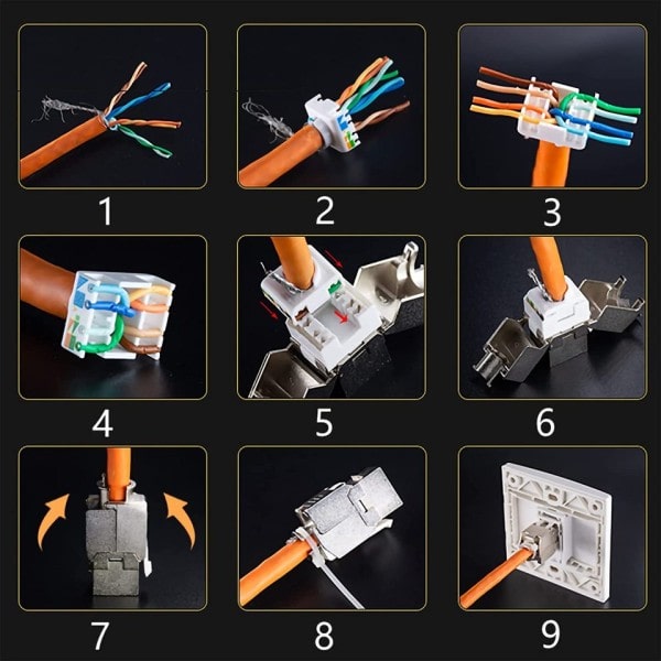 Skärmad CAT8 Cat7 Cat6a Keystone Jack RJ45 Verktygslös Typ Zink Legering Modul Adapter Koppling