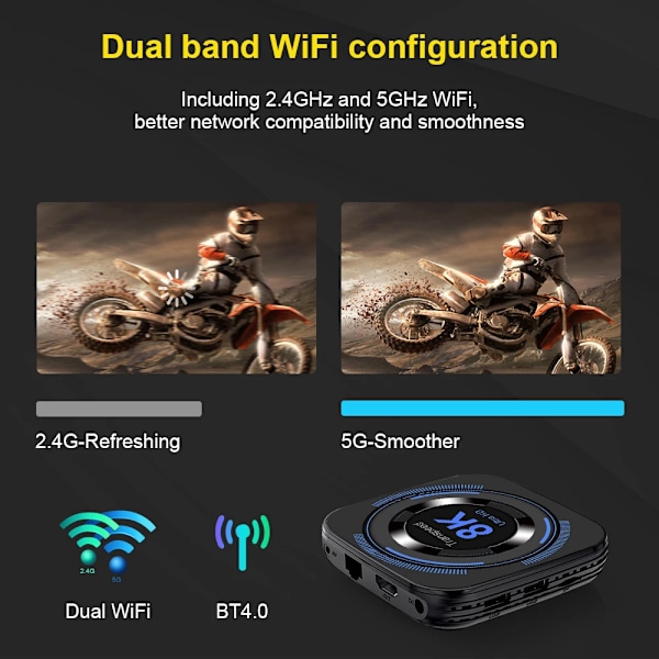 Transpeed Android 12 TV BOX Allwinner H618 Dual Wifi 32G64G neli ydin Cortex A53 tuki 8K 4K BT ääni media soitin digisovitin