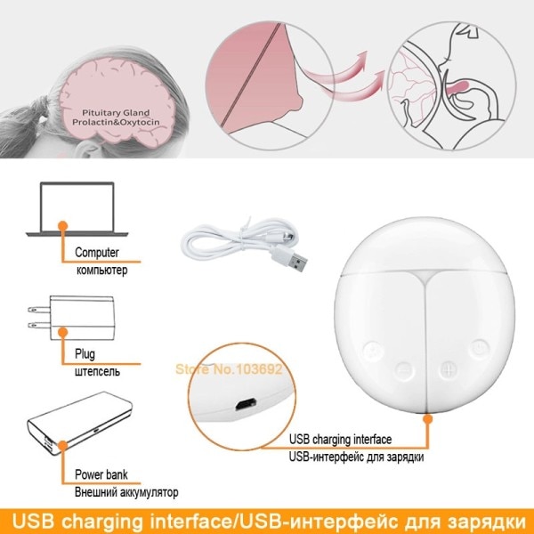 Dubbel Elektrisk Bröst Pumpar Kraftfull Nippel Sug USB Elektrisk Bröst Pump med Baby Mjölk Flaska
