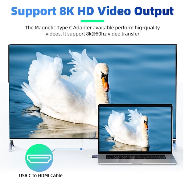 USB4.0 Thunderbolt3 Magnetisk USB C Till Typ C Adapter 140W 40Gbps Snabb laddning magnet laddning omvandlare kabel