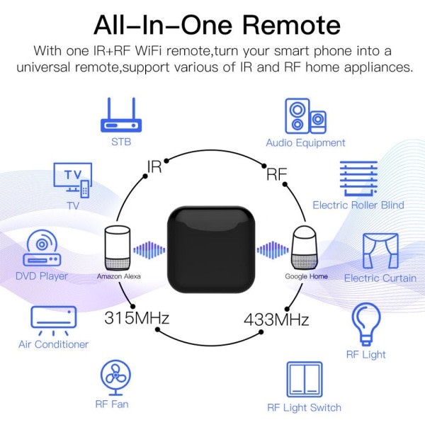 Universal Remote Controller RF Appliances Appliances Tuya Smart Life App Voice Control via Alexa Google Home