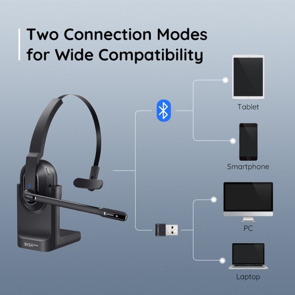 H5 Bluetooth 5.0 Headset, PC Trådløse Hodetelefoner, 2 Mics ENC Earphones,  with Lading Base USB Dongle 4800 | Fyndiq