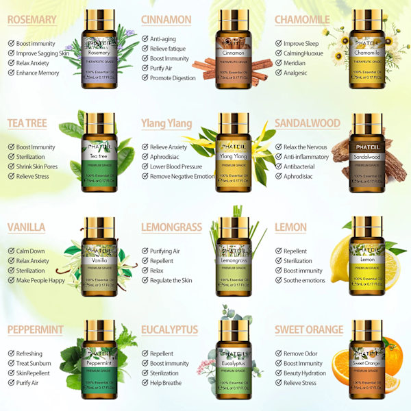 Rena Eterinella Oljor 15 bitar Gåva Set Naturlig Växt Aroma Eterisk Olja Diffuser Eukalyptus Vanilj Mynta Lavendel Ros Te Träd Olja