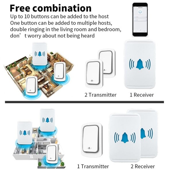 Smart Dørklokke Wifi Trådløs Ring Dørklokke Selvforsynet Knap Vandtæt Kimmer Smart liv