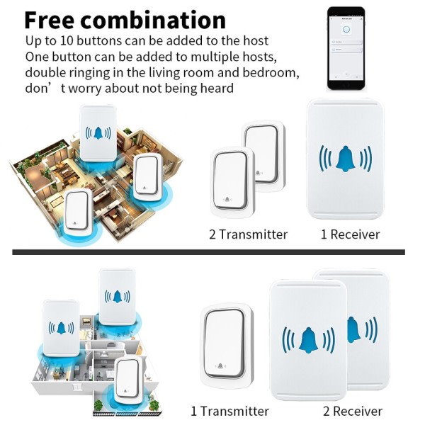 Smart Dörrklocka Wifi Trådlös Ring Dörrklocka Självdriven Knapp Vattentät Klockspel Smart liv