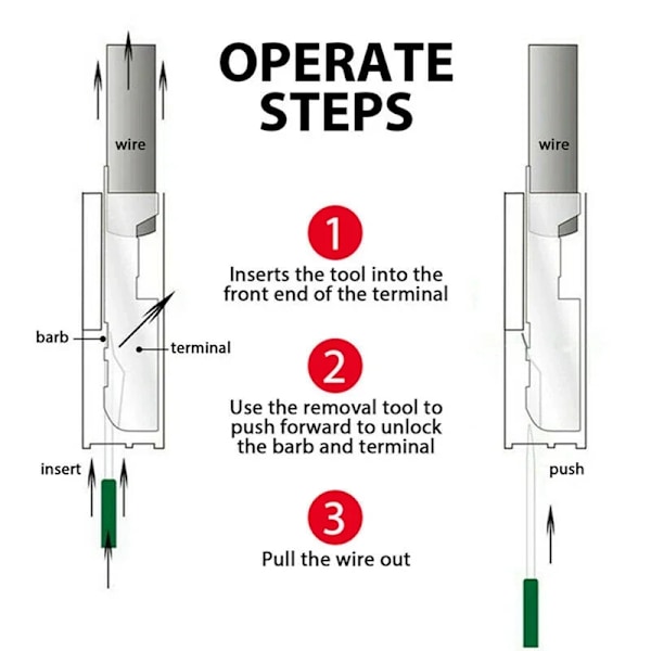 41 stykker Terminal Fjernelse Værktøj Bil Elektrisk Kablet Crimp Connector Pin Extractor Kit