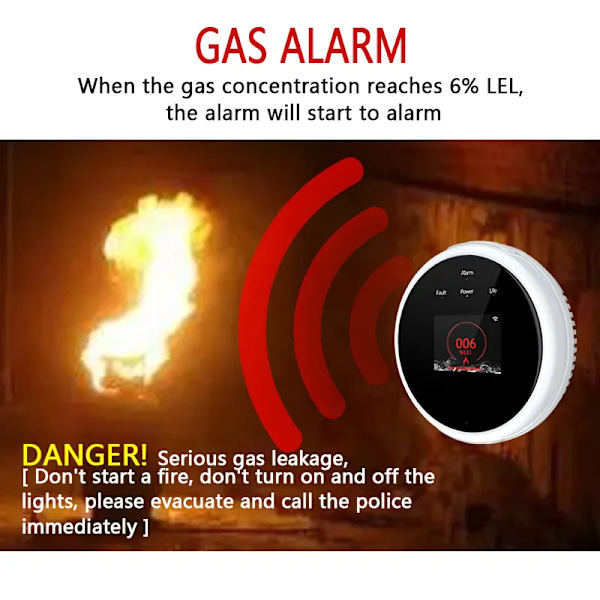 Tuya Wifi Lækage Med Temperatur Funktion Brændbart Gas Detektorer Support Hjem Smart Life Natural Gas Alarm