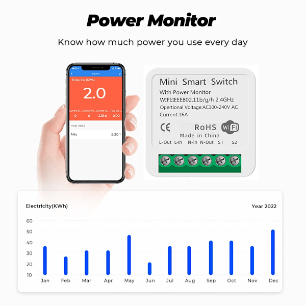 MiNi Smart Switch Med Strøm Monitor 16A 2-veis Kontroll Timer