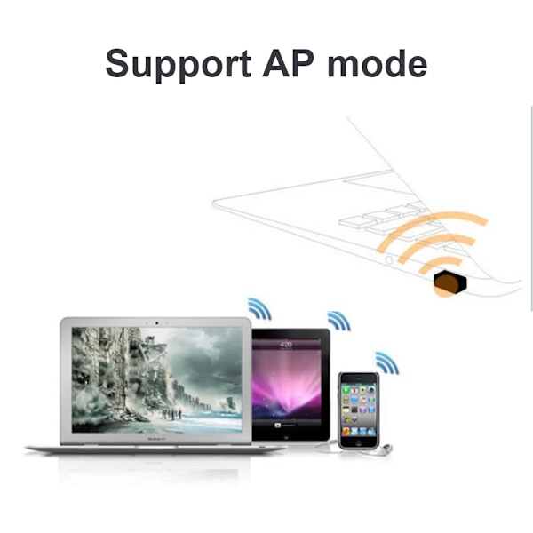 Mini USB Wifi Adapter 300Mbps Nätverk Kort USB2.0 Wi-fi Ethernet Wifi Dongle