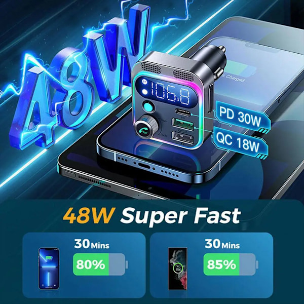 48W PD&QC3.0 Bil Oplader Bluetooth Adapter