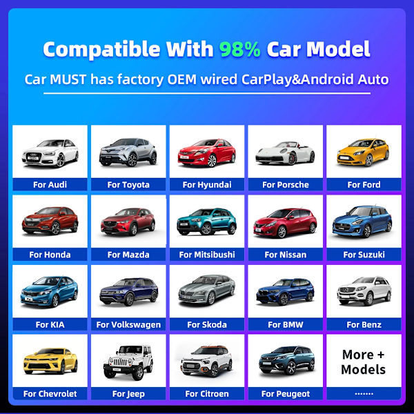 Wireless Carplay Adapter Smart Box Plug And Play