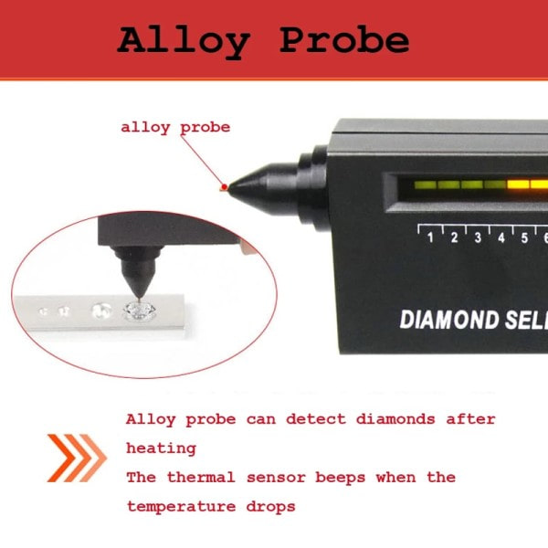 Handhållen Diamond Tester Moissanite Tester True Och False Diamond Tester