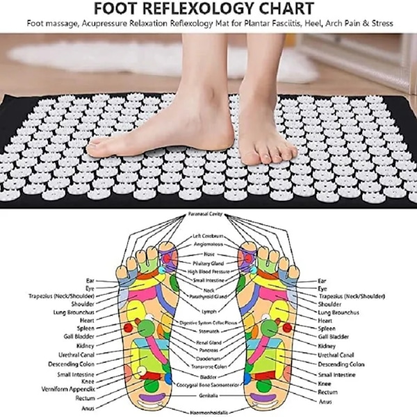 Yoga massage matta akupressur avlastning stress rygg kudde massage yoga matta rygg smärta lindring nål kudde med kudde