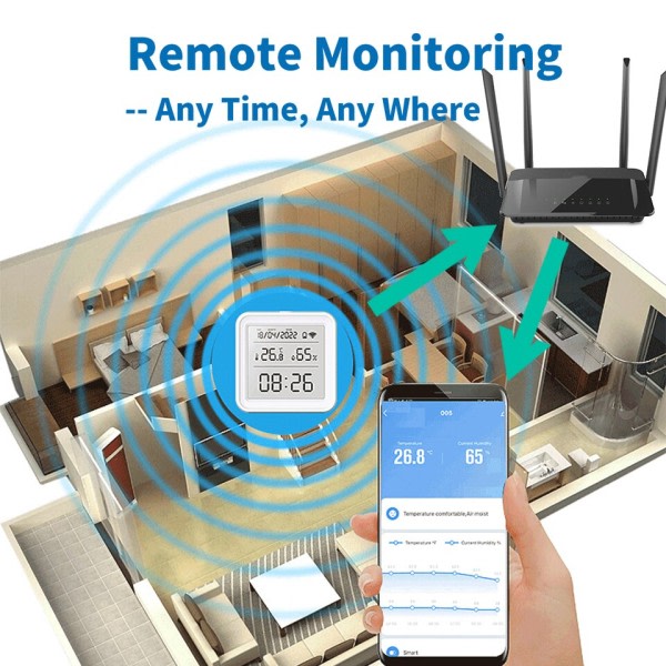 Smart Temperatur Och Fuktighet Sensor APP Fjärr Monitor