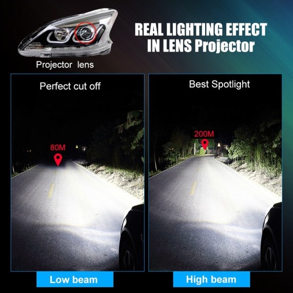Led Bil Forlygte Pærer 9005/HB3 60000LM Lys  Turbo Bi Led