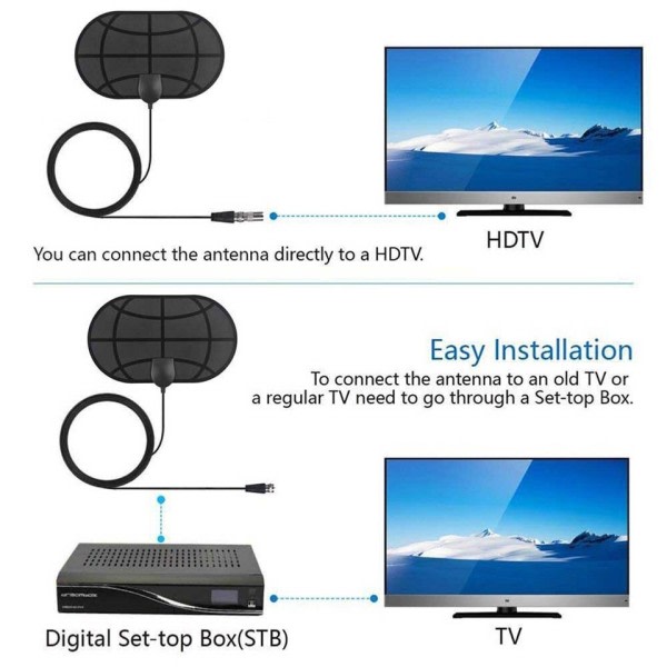 Antenn Multidirectional Förmåga Mini Hd Digital TV Antenn