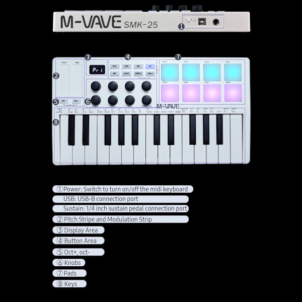Mini USB Keyboard MIDI Controller med 25 Velocity Sensitive keys