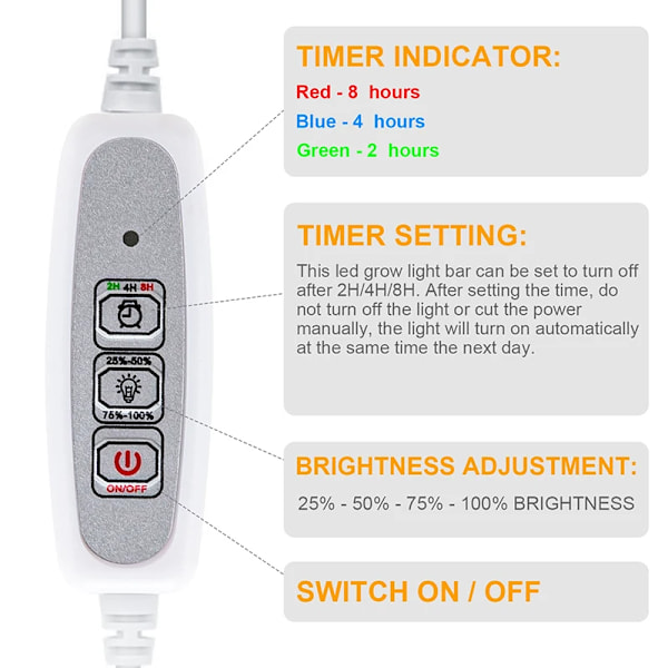 Inomhus LED Grow Light USB Timer Phyto Lampa Phytolamps Full Spectrum Hydroponics Growing Lamps