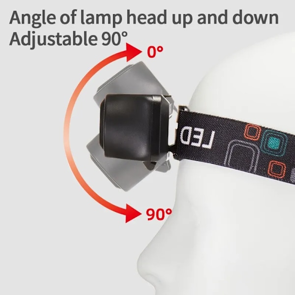 Starkt Ljus Utomhus Skärp Lampa Kollad Multi Funktion Strålkastare USB Laddning Skärp monterad Ficklampa Ute Natt Fiske