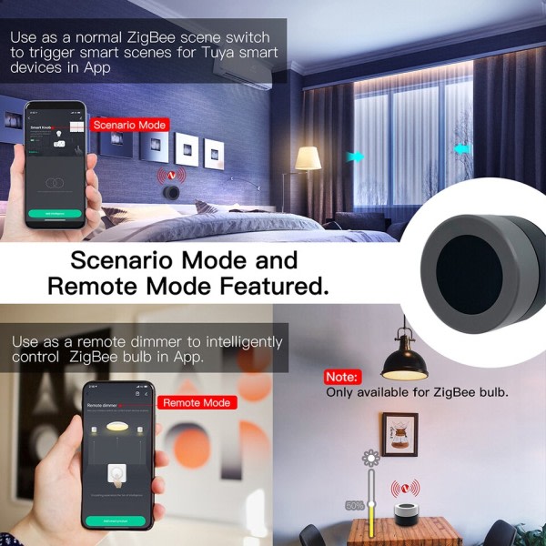 Smart Knapp Switch Trådlös Scen Switch Knapp Kontroller Batteri Driv Automation Scenario Smart Life App