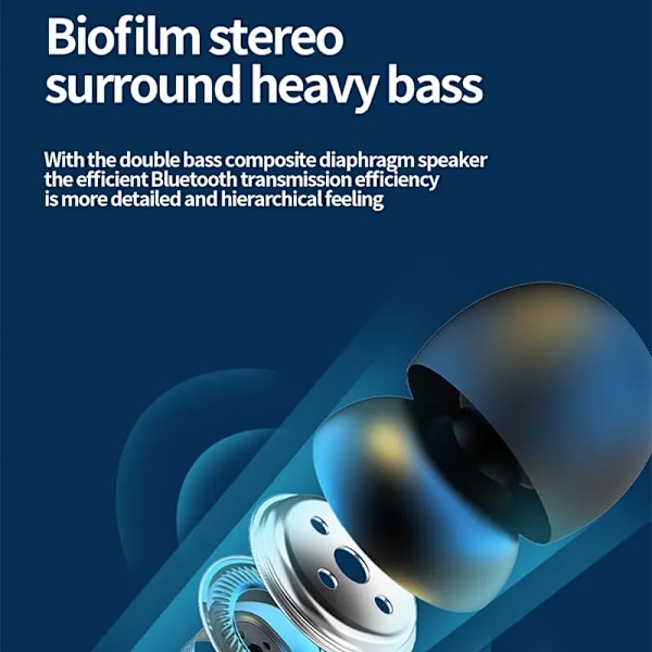 Langaton Bluetooth Kuulokkeet Kaula Stereo Kohinanvaimennus Universaali Urheilu Kuulokkeet mikrofoni