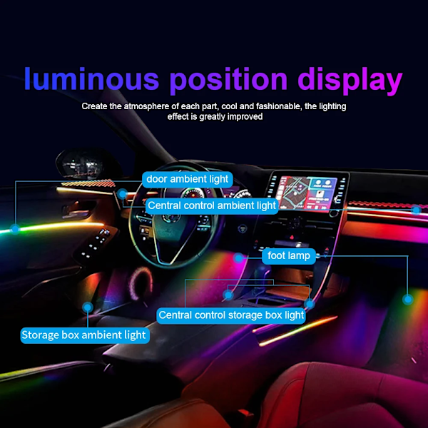 18 in 1 64 Farge RGB Symphony Car Atmosphere Interiør LED Lys