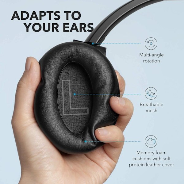 Soundcore Life Q20 Hybrid Active Noise cancelling Hodetelefoner