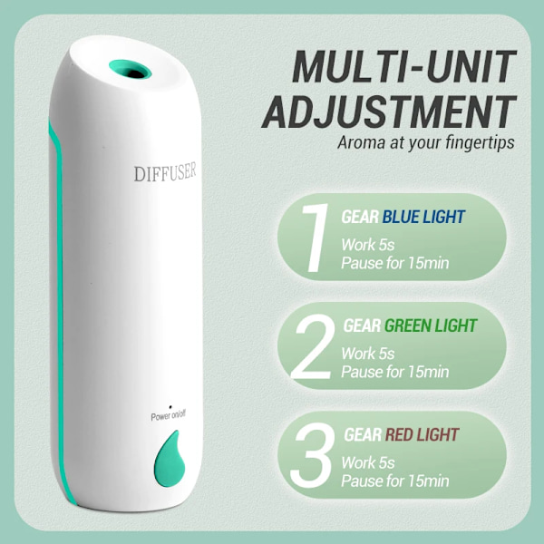 100m³ Essential Olie Diffuser 45ML 3 Modes Aroma Diffuser