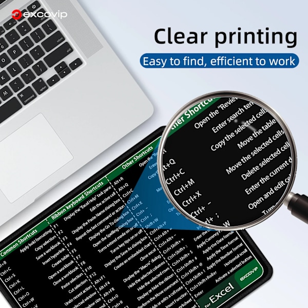 Excel genvägar mus matta med sydd kant halkfri gummi bas