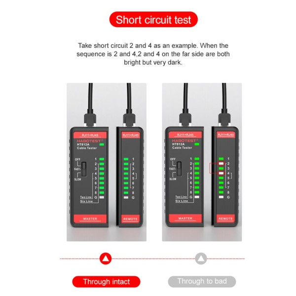 Kabel LAN tester Netværk Kabel Tester Netværksværktøj