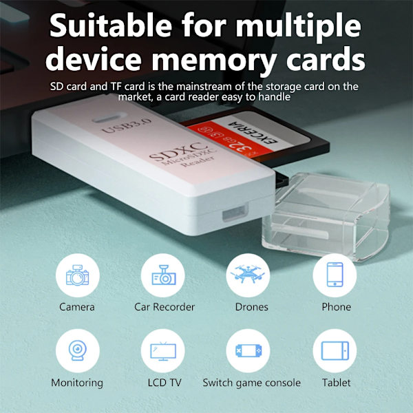 2 in 1 USB 3.0 Card Reader Micro sd card Reader usb adapter High Speed Cardreader