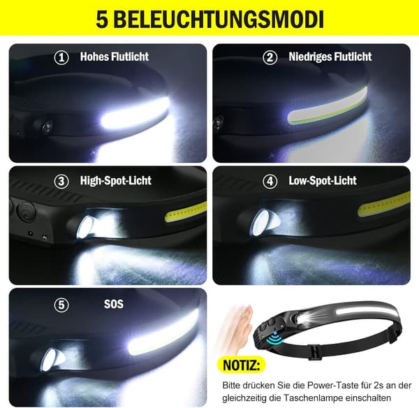 2 stk. Innvendig front LED Oppladbar strøm, USB-lys, Gopeam hodelykt 230 Håndfri hodelykt campinglampe