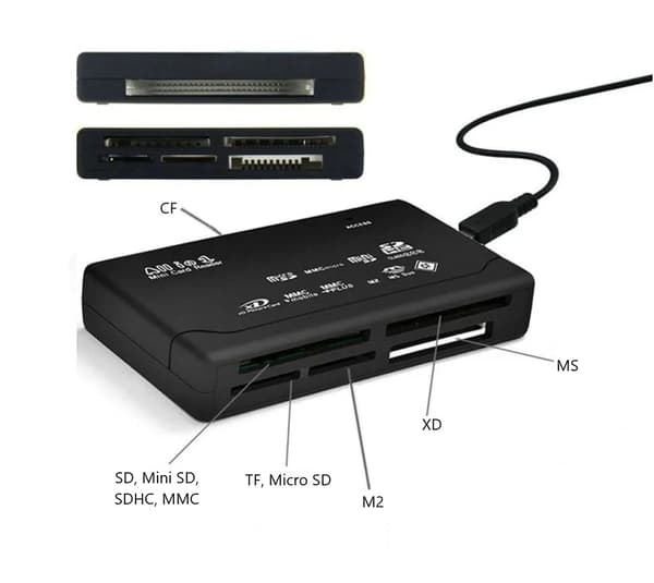 Multikortlæser USB 2.0 – Understøttelse af 150 hukommelseskort