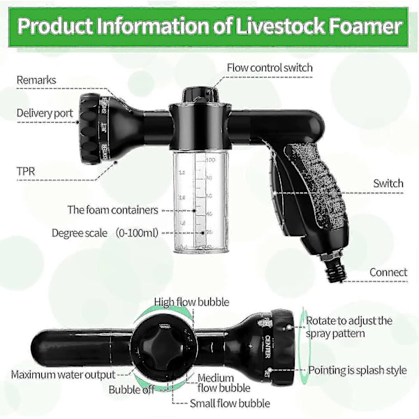 Hundedusj Dusjhode for hund