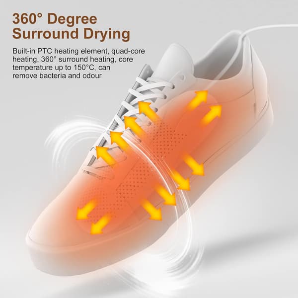 360° Integral med 3 timerlägen