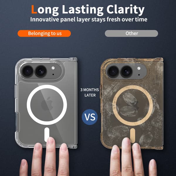 Transparent magnetiskt fodral för Apple iPhone 18 Duo (vänster-höger vikbart skyddsfodral)