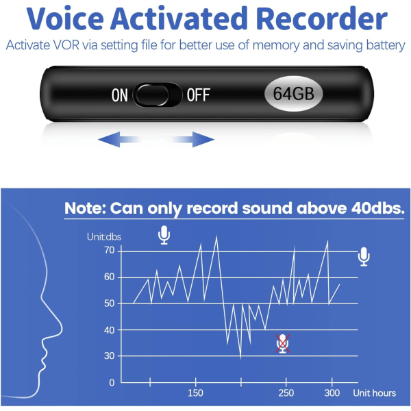 64G magnetisk röstinspelare, ljudinspelare med röstaktivering, 750 timmars inspelningskapacitet