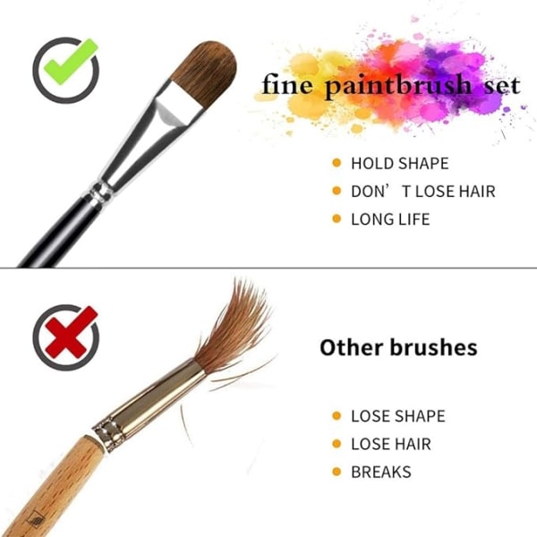 ACY Paint Brush Set Artist Paint Brushes gjorda av högkvalitativt rött sobelhår för akrylmålning