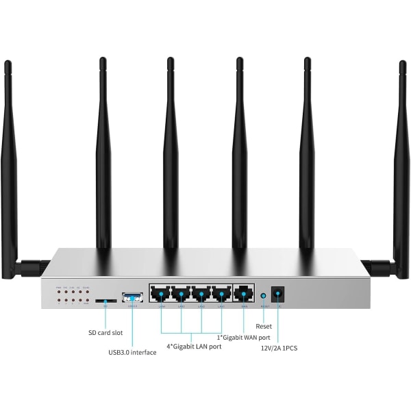 4G Router AC1200 Dual Band Gigabit Cellular Router
