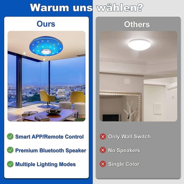 Led-taklampa med Bluetooth högtalare, dimbar Rgb färgskiftande lampa för kök, barnrum, sovrum, vardagsrum - Jxlgv00