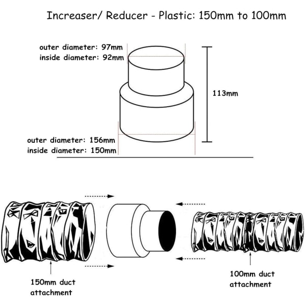 Rak reducerventilationsreduktion för utsug (100 mm till 150 mm)