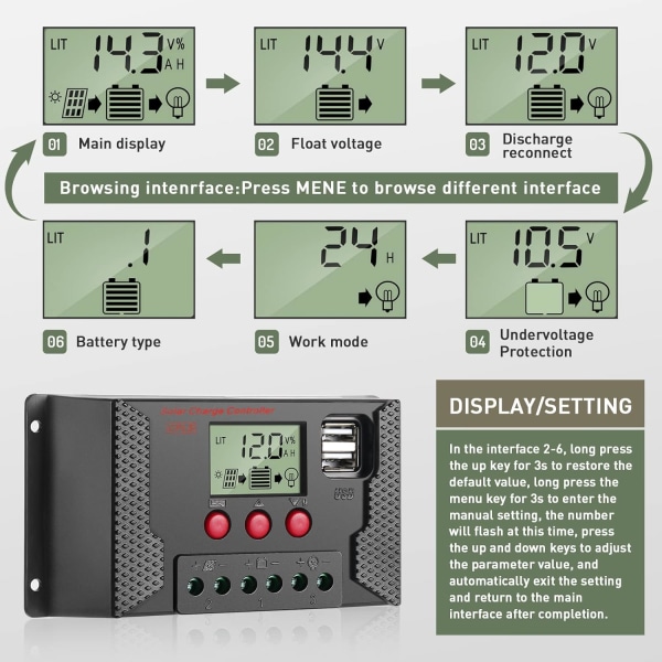 20A Charge Controller Solar Panel Charge Regulator Identifierar automatiskt 12V/24V med LCD-skärm och 5V USB port