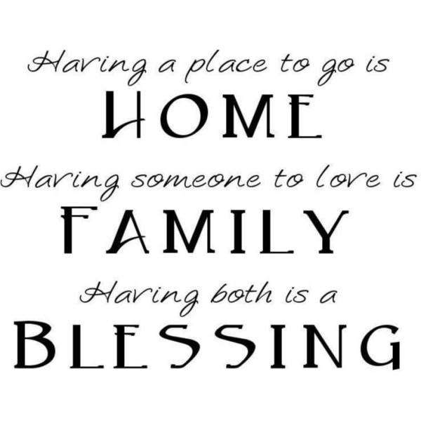 Väggord - Home...Family...Blessing...